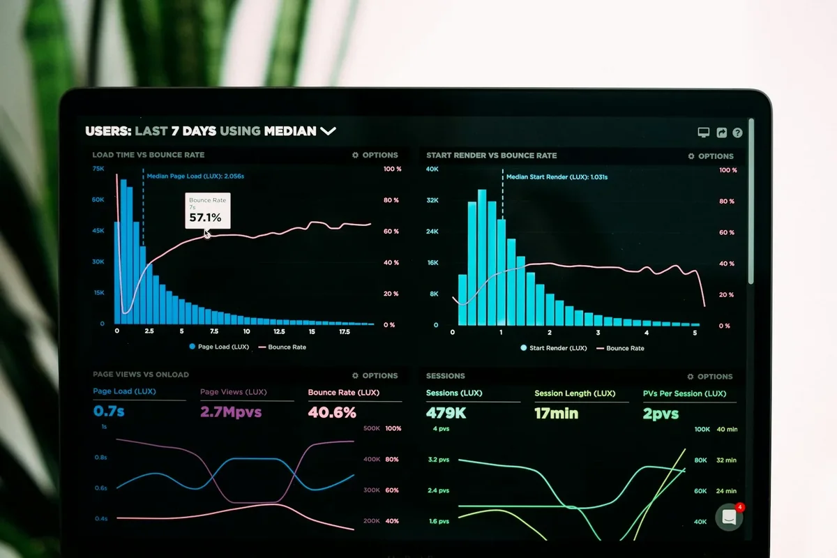 Audit SEO présenté avec des graphiques de performance