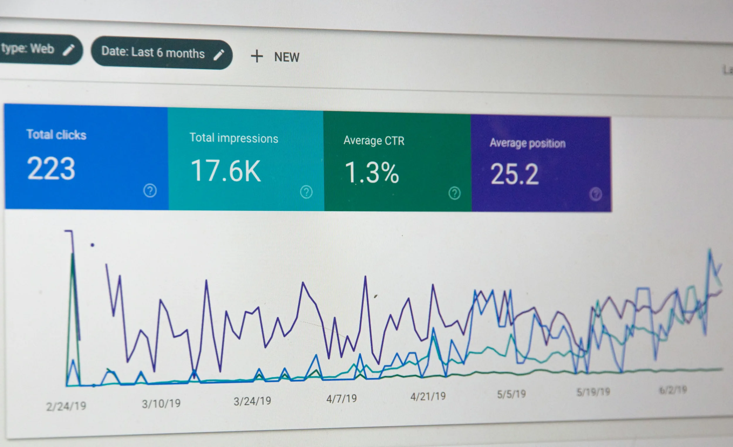 Intégration des bonnes pratiques SEO dès la conception d